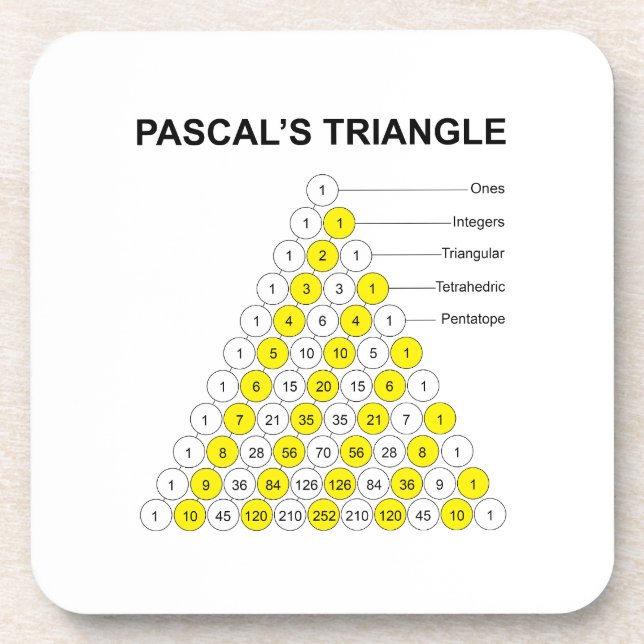 Porta-copo Triângulo de Pascal (Frente)