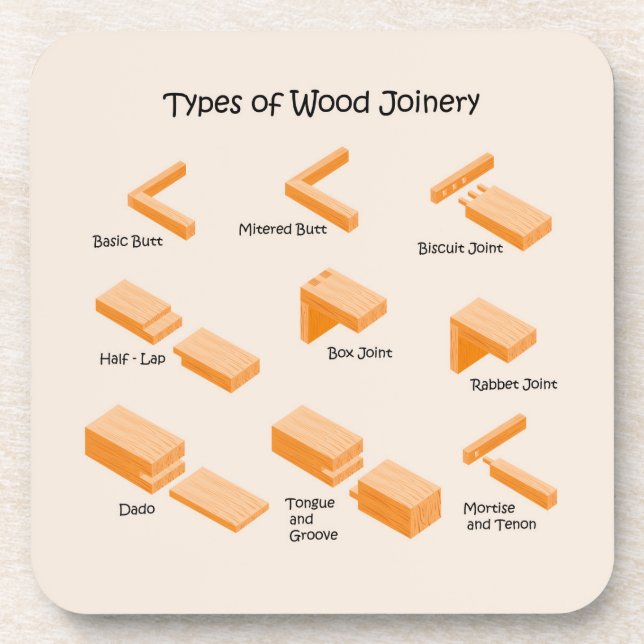 Porta copos educacional ilustrada (Frente)