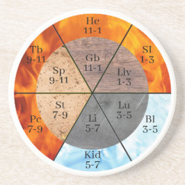 Porta-copos Elemento de órgão Meridian Personalizável