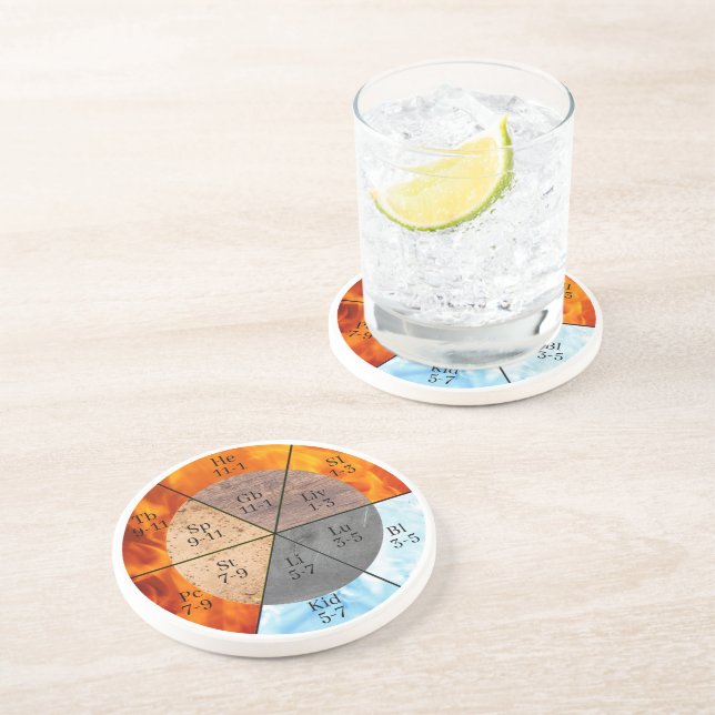 Porta-copos Elemento de órgão Meridian Personalizável (Lateral)