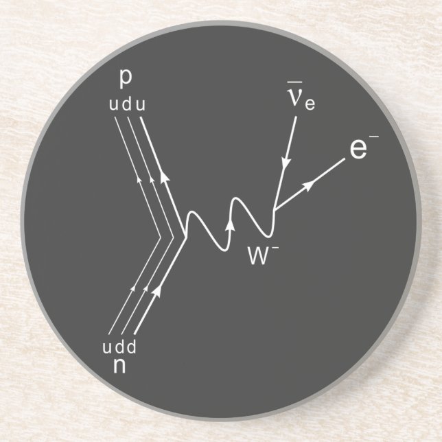 Porta-copos Feynman diagram, proton neutron scattering (Frente)