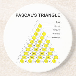 Porta-copos Triângulo de Pascal