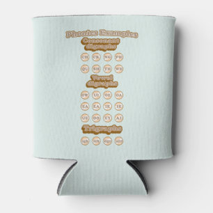 Porta-lata Aprendendo fonias em inglês - Digrafos consanantes