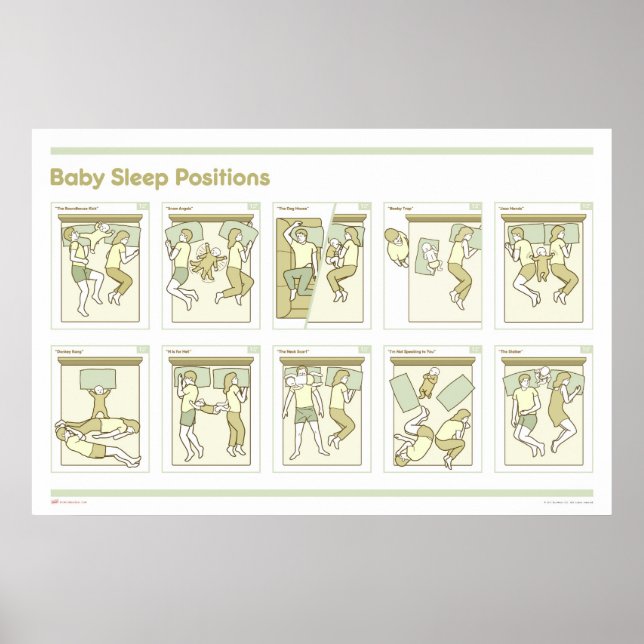 Posições do Baby Sleep Poster (Frente)