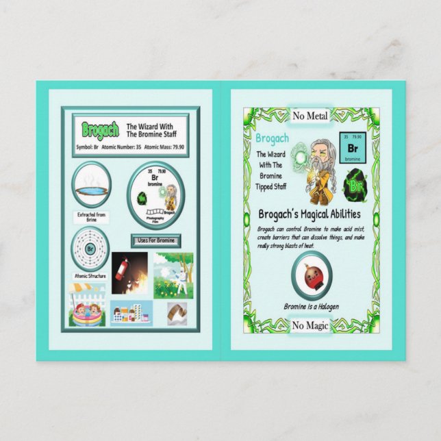 Postal Brogach - Cartão de Comércio de Bromo (Frente)