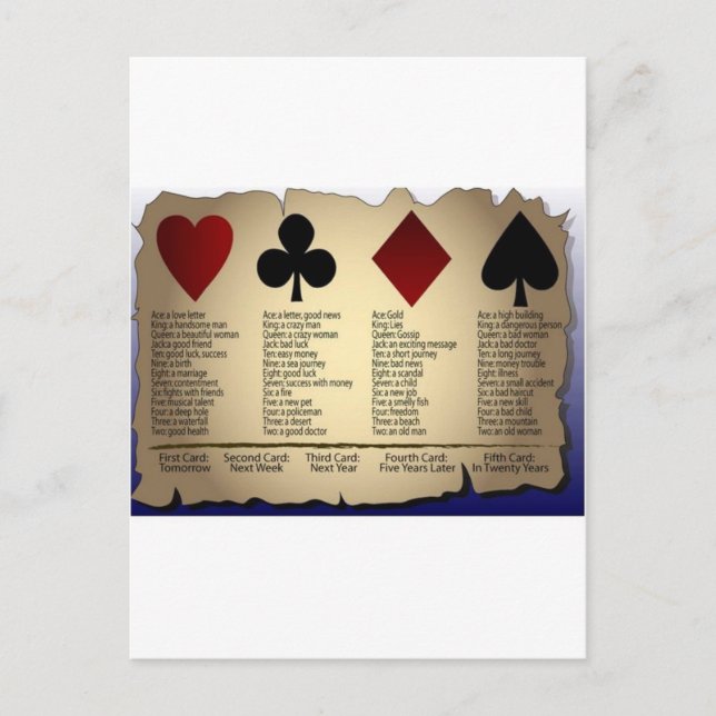 Postal cartão da sorte (Frente)