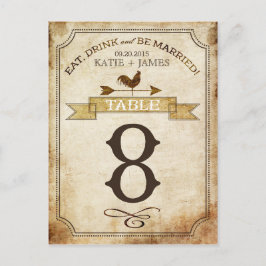 Postal Cartão de Número de Tabela de País Russo do Galo V