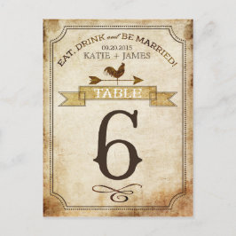 Postal Cartão de Número de Tabela de País Russo do Galo V