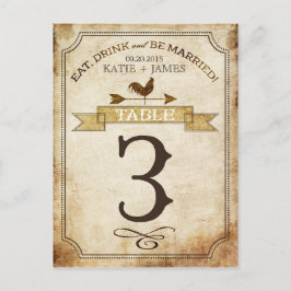 Postal Cartão de Número de Tabela de País Russo do Galo V