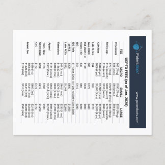 Postal Cartão de Referência Rápida USPTO