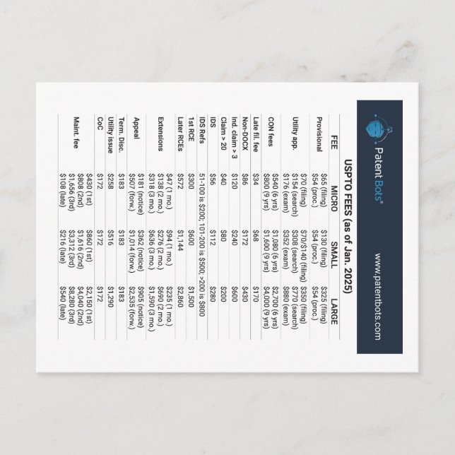 Postal Cartão de Referência Rápida USPTO (Frente)