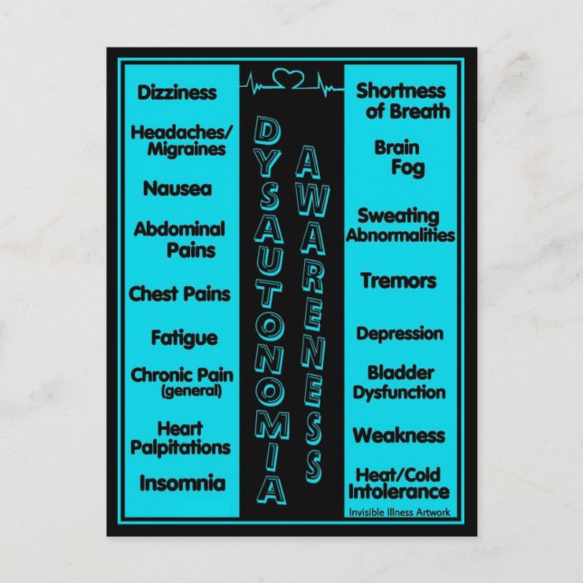 Postal CARTÃO POSTAL... DISSAUTONOMIA - Sintomas (Frente)