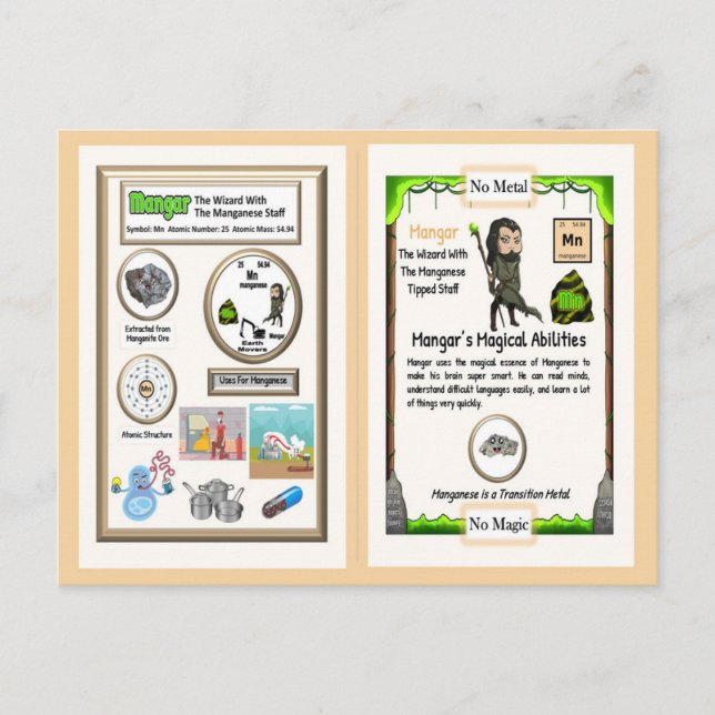 Postal Mangar - Cartão de Comércio de Manganês (Frente)