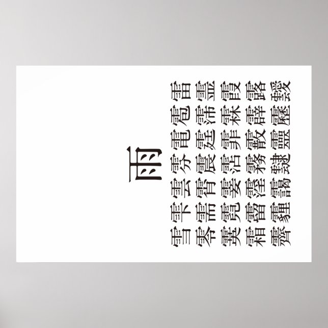 POSTER 雨 と 雨 冠 の 漢 字 (Frente)