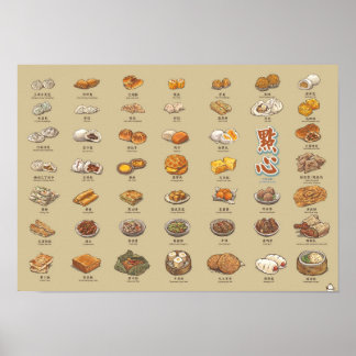 Pôster 點 心 | Soma da Escória (A3)