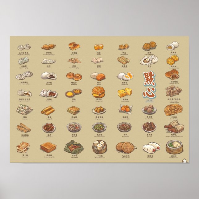 Pôster 點 心 | Soma da Escória (A3) (Frente)