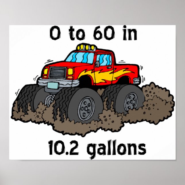 Poster 0 a 60 (Frente)