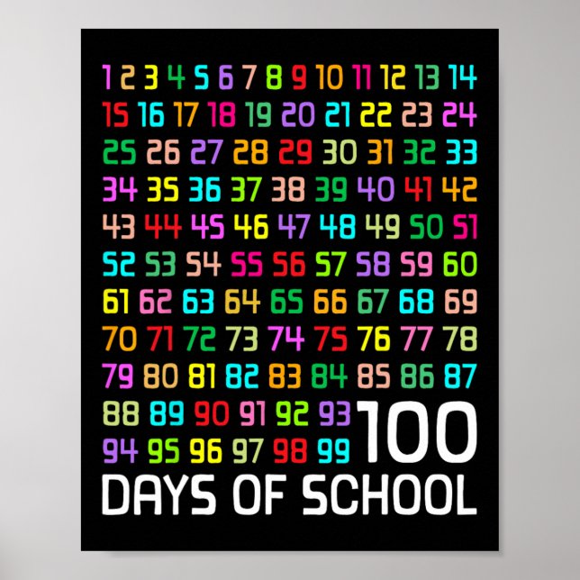 Poster 100º Dia de Professores Crianças 100 Dias de Matem (Frente)