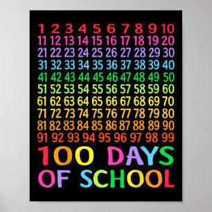 Poster 100º Dia de Professores Crianças 100 Dias de Matem