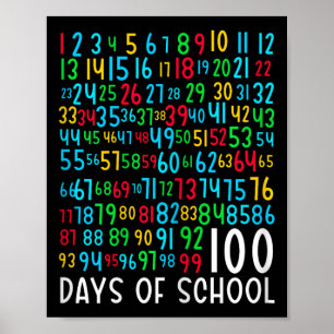 Poster 100.º Dia de Crianças Escolares 100 Dias Aprendend