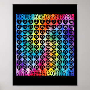 Poster 100 Dias De Corações Secundários Escolares Números