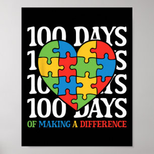 Poster 100 Dias De Escola Conscientização Do Autismo Prof