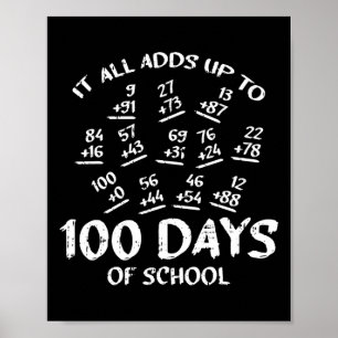 Poster 100 Dias De Estudo De Professores Legal Com Adição