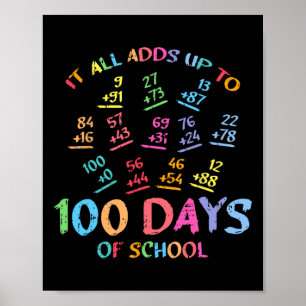 Poster 100 Dias De Matemática Escolar Adição 100º Profess