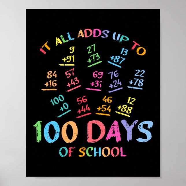 Poster 100 Dias De Matemática Escolar Adição 100º Profess (Frente)