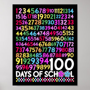 Poster 100 Dias De Professora Criança Do 100º Dia De Mate