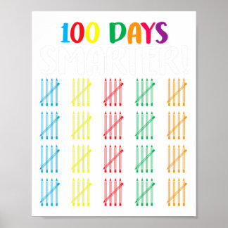 Poster 100 dias mais inteligente