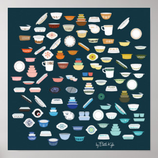 Pôster 100 peças de Pyrex - Blue-Green