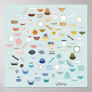 Pôster 100 peças de Pyrex - Casa da Moeda