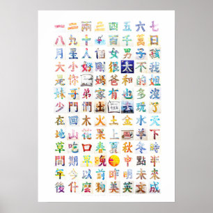 Poster 100 pinturas de caracteres chineses