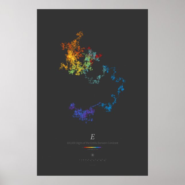 Poster 100k - Dígitos da Constante Erdős-Borwein (escuro) (Frente)