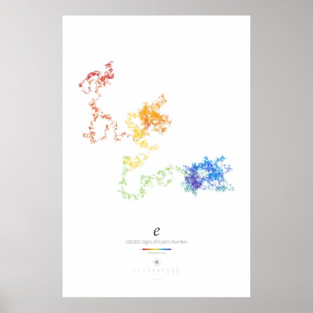 Poster 100k Dígitos do Número de Euler (leve) (Frente)