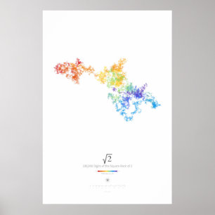 Poster 100k Digits of the Square Root of 2 (light)