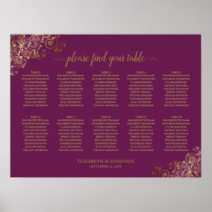 Poster 10 Gráfico de Casamento de Mesa Cassis Roxo Doura