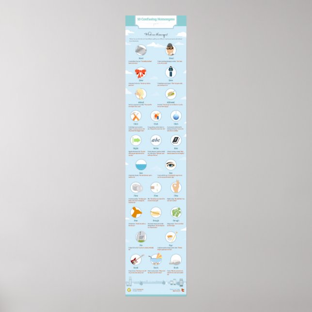 Pôster 10 Homônimos Confundidos: Parte II (Frente)