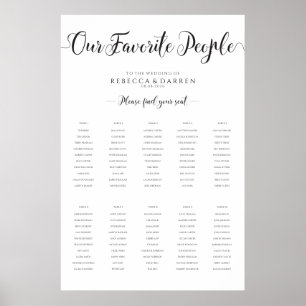 Poster 10 Mesa Nosso Gráfico De Casamento De Pessoas Fav