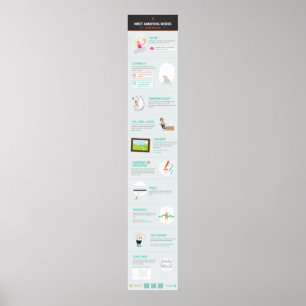 Poster 10 palavras mais irritantes na Internet