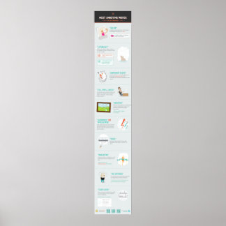 Poster 10 palavras mais irritantes na Internet