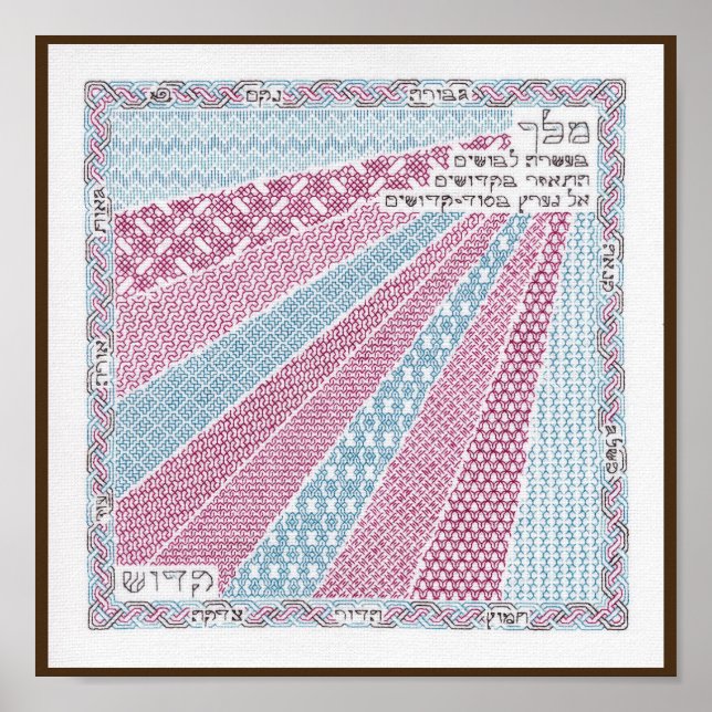 Pôster 10 peças de vestuário (Frente)