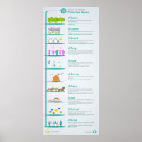 10 substantivos Coletivos Incomuns Revelados e Exp