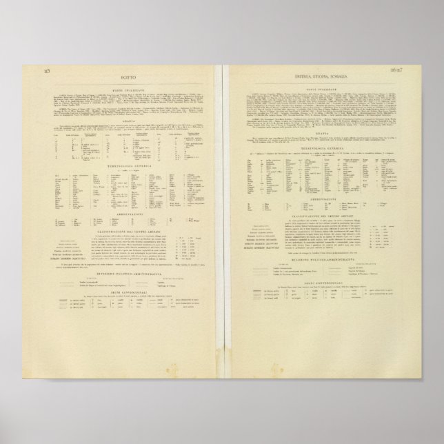 Pôster 11517 Legenda Egito, Eritreia, Etiópia, Somália (Frente)