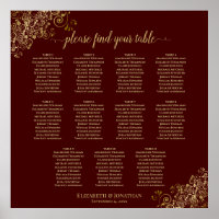 11 Gráfico de Casamento de Mesa Lacy Dourado & Aub