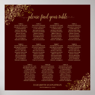 Poster 11 Gráfico de Casamento de Mesa Lacy Dourado & Aub