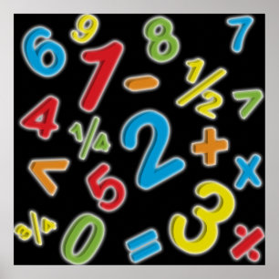 Poster 123 números Matemática