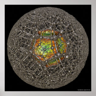 Pôster (12,4) Poincaré Ball