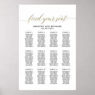 Poster 12 Convidados do Mesa 120 Encontre seu Gráfico de 